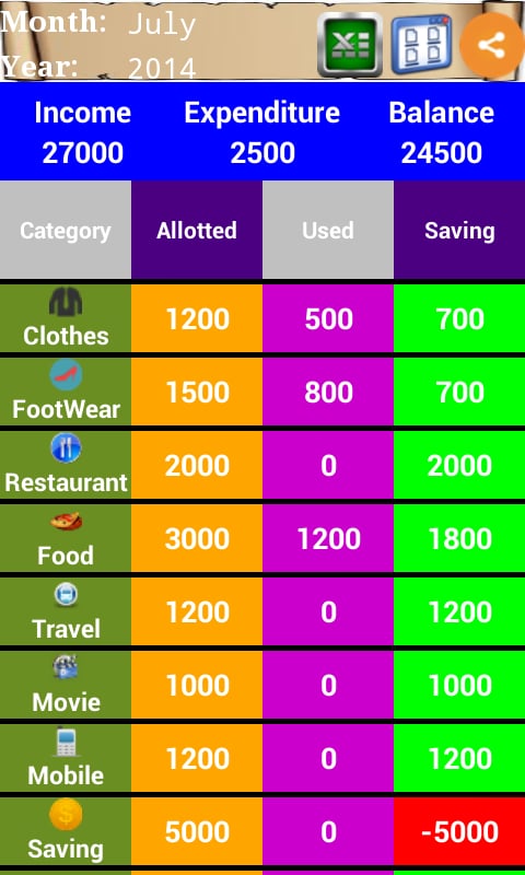 e-Wallet &amp; Budget Manage...截图2