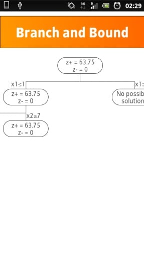 Didactic Linear Programming截图1