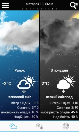 Weather for Ukraine截图5