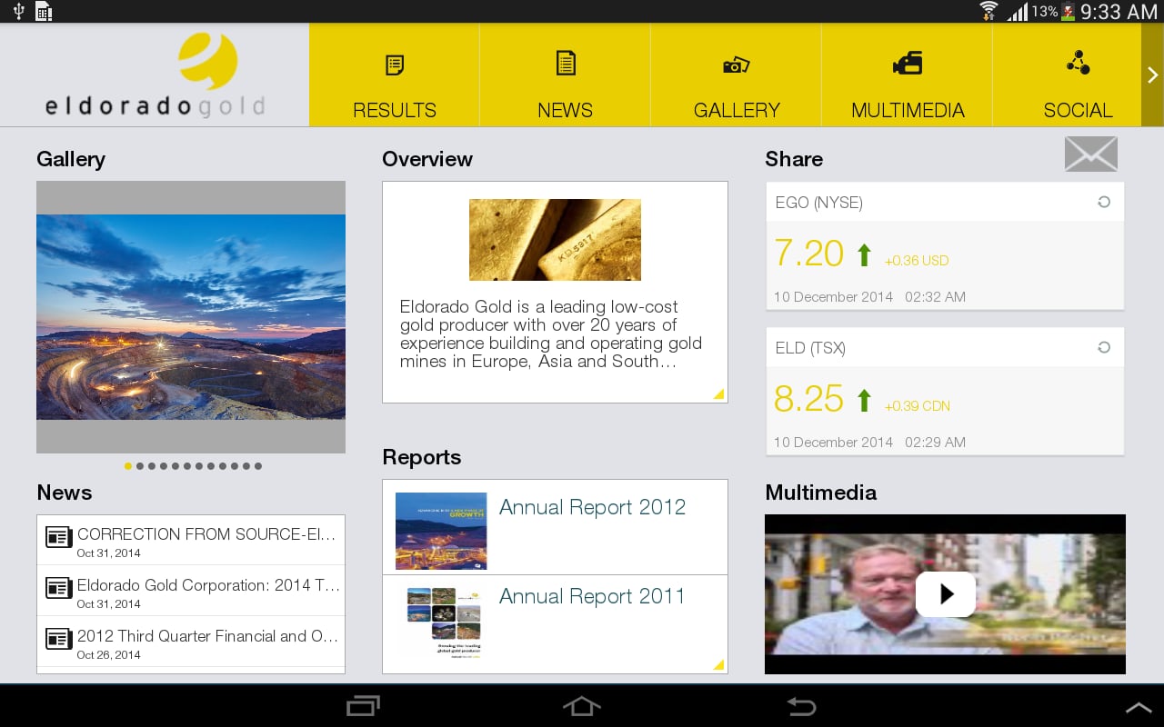 Eldorado Gold IR截图8