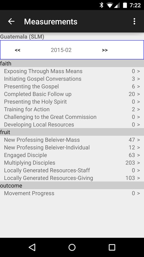 Global Measurements (Dem...截图1