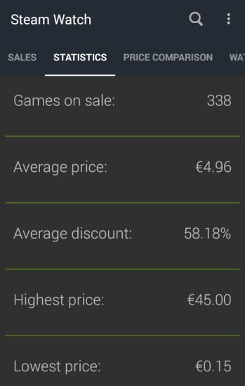 Sales Watch for Steam截图1