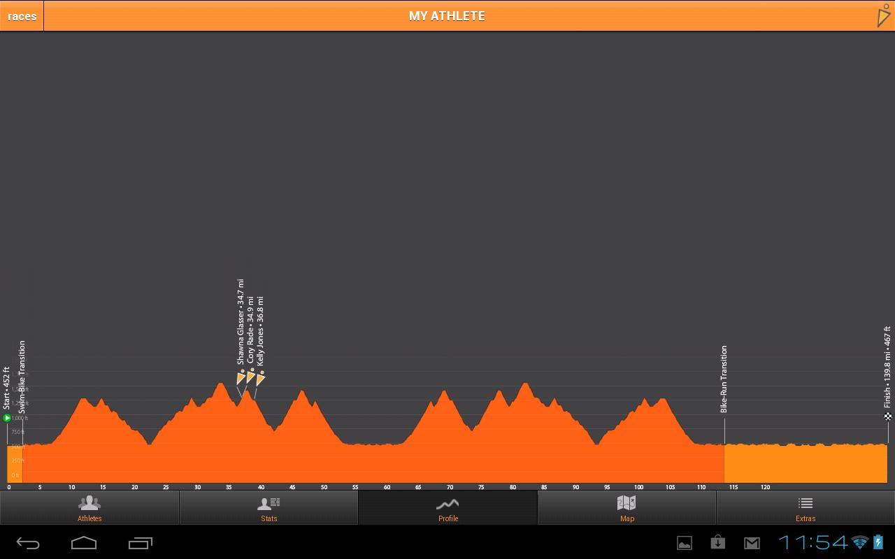 MyAthlete Live Tracker截图3