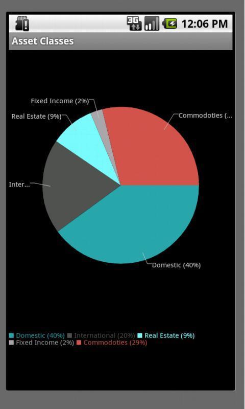 Asset Tracker Free截图3