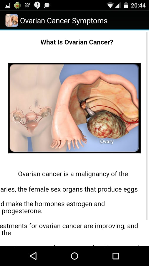 Ovarian Cancer Symptoms截图1