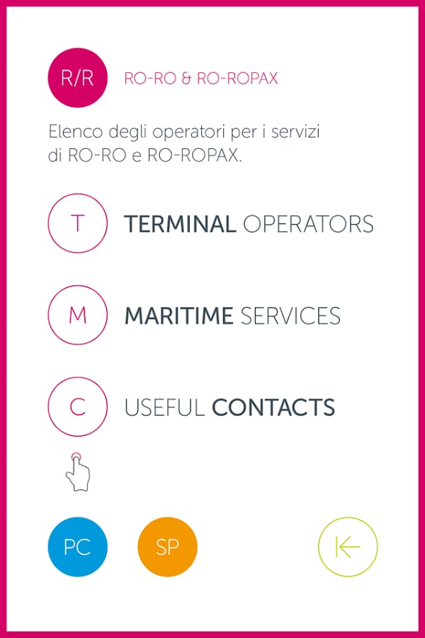 Porto di Venezia - Digital Business Card截图1