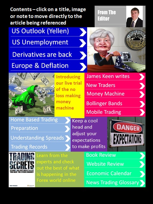 Forex Trader Magazine截图1