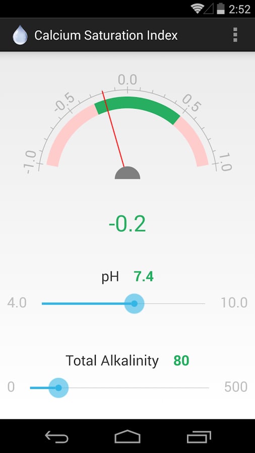 Saturation Index Calcula...截图3