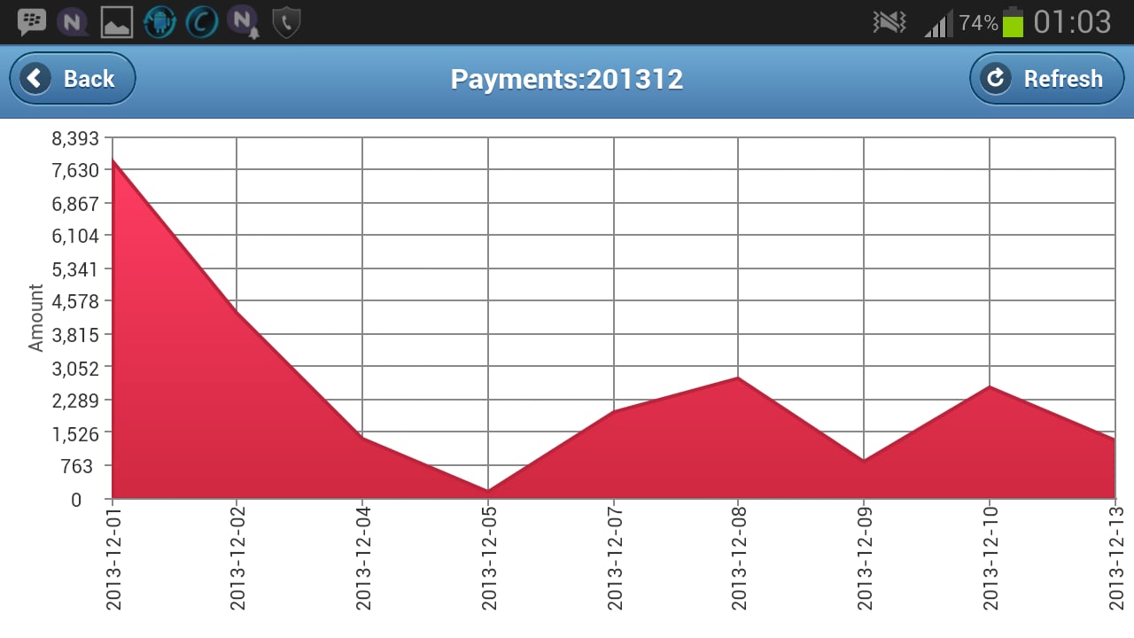 MyMoney.Show截图7