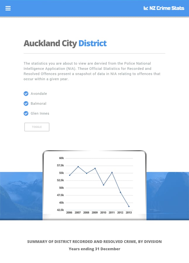 NZ Crime Stats截图3