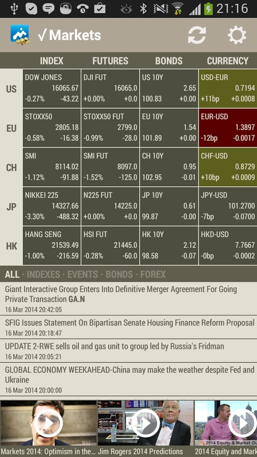 Market Trend Monitor - D...截图3