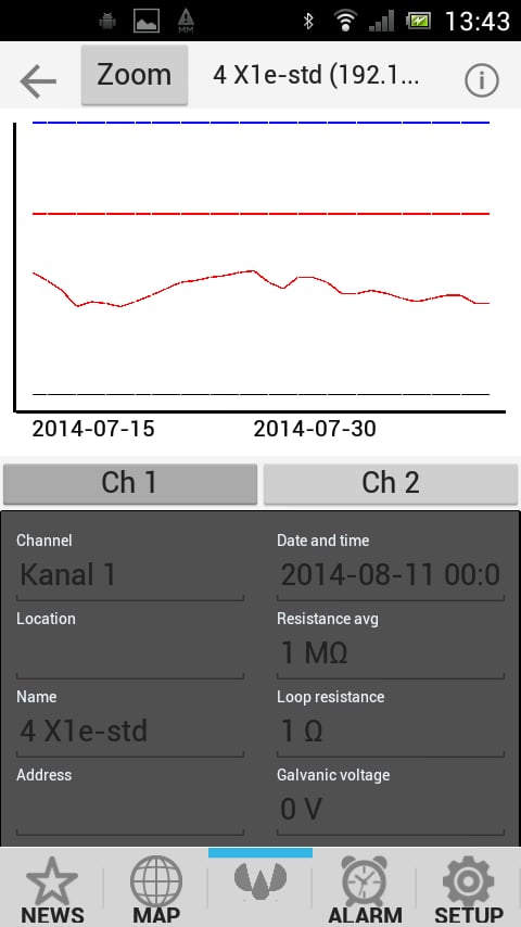 WDO Connect截图2