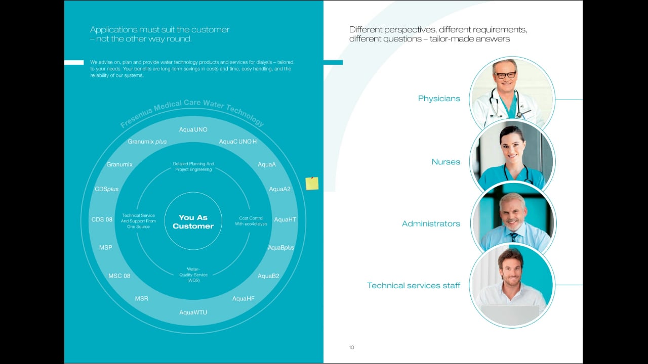 Fresenius Medical Care W...截图6