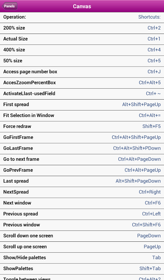 Shortcuts for InDesign截图10