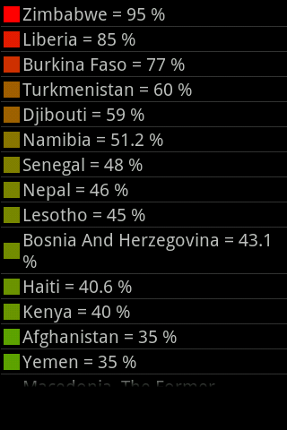 Animated World Facts截图3