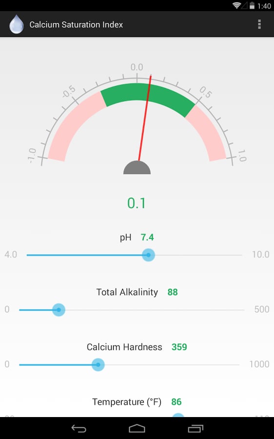 Saturation Index Calcula...截图4