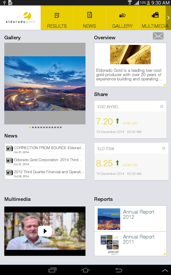 Eldorado Gold IR截图5
