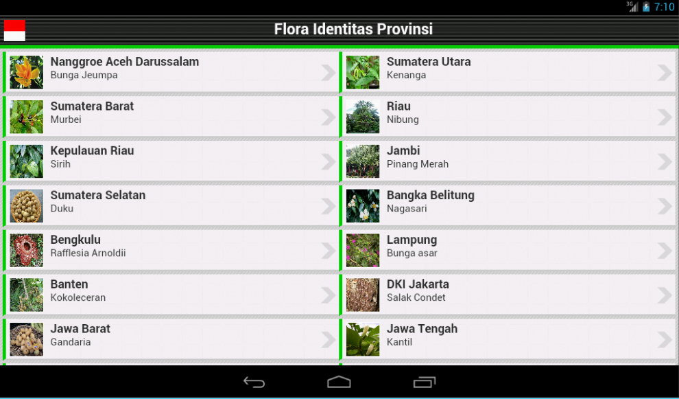 Flora Provinsi Indonesia截图2