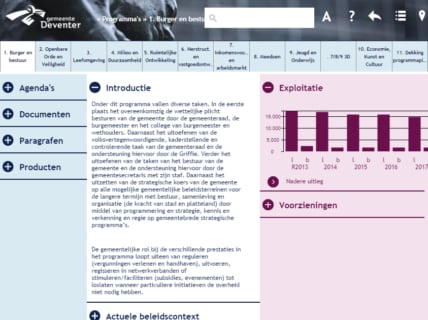 Deventer Begroting 2015截图2