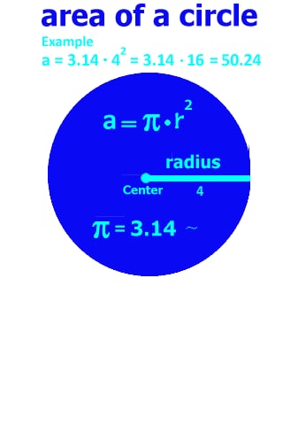 Area of a Circle pro截图4