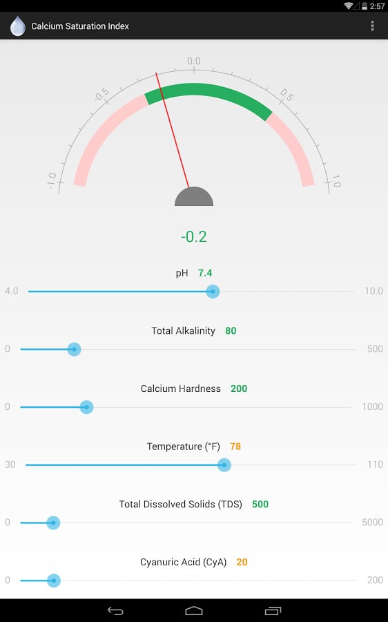 Saturation Index Calcula...截图1