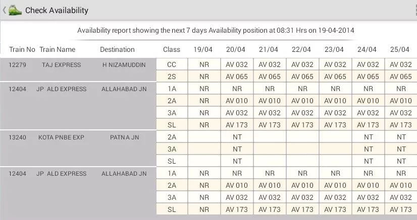 Indian Rail Seat Availab...截图2