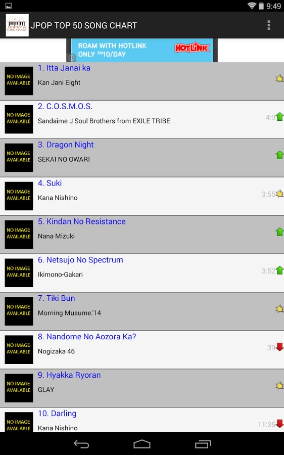 JPOP TOP 50 SONG CHART截图2