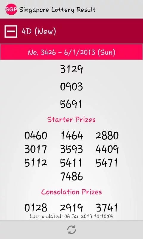 Singapore Lottery Result截图1