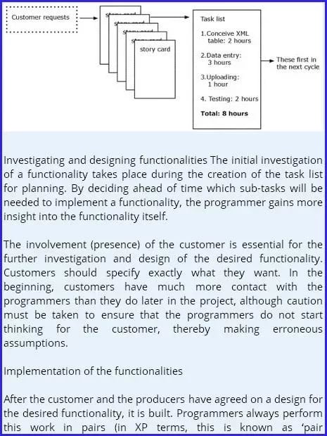 Learn Project Manager截图3