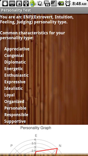 Personality Test截图2