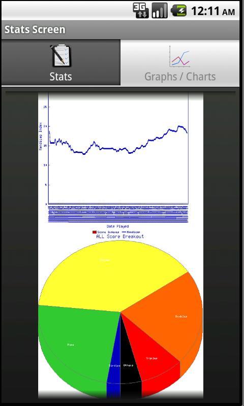 FairwayFiles Golf Scorecard截图8