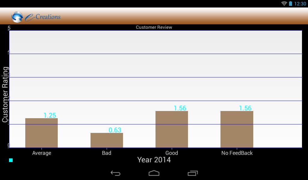 ecrHotel App FB 1.2截图4