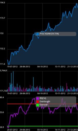 WSE Analyzer Lite截图3