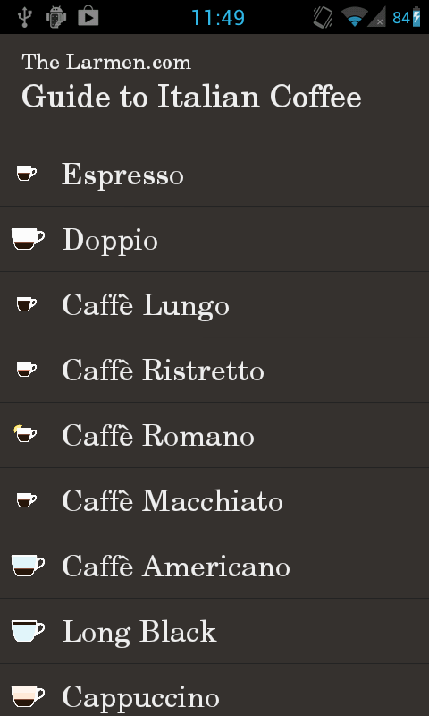 Guide to Italian Coffee截图3