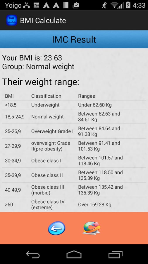 BMI Health截图4