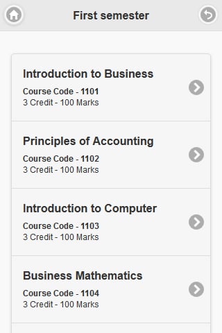 BBA Syllabus (NU)截图1