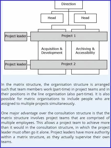 Learn Project Manager截图1