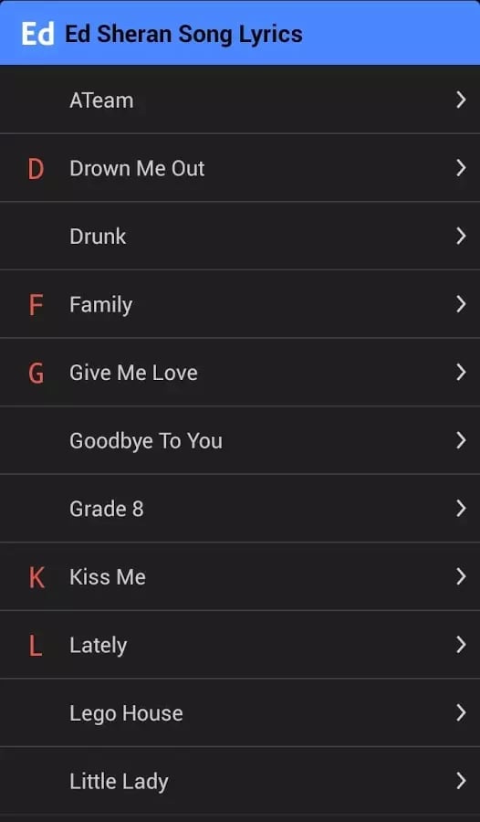 Ed Sheeran Songs Lyrics截图3