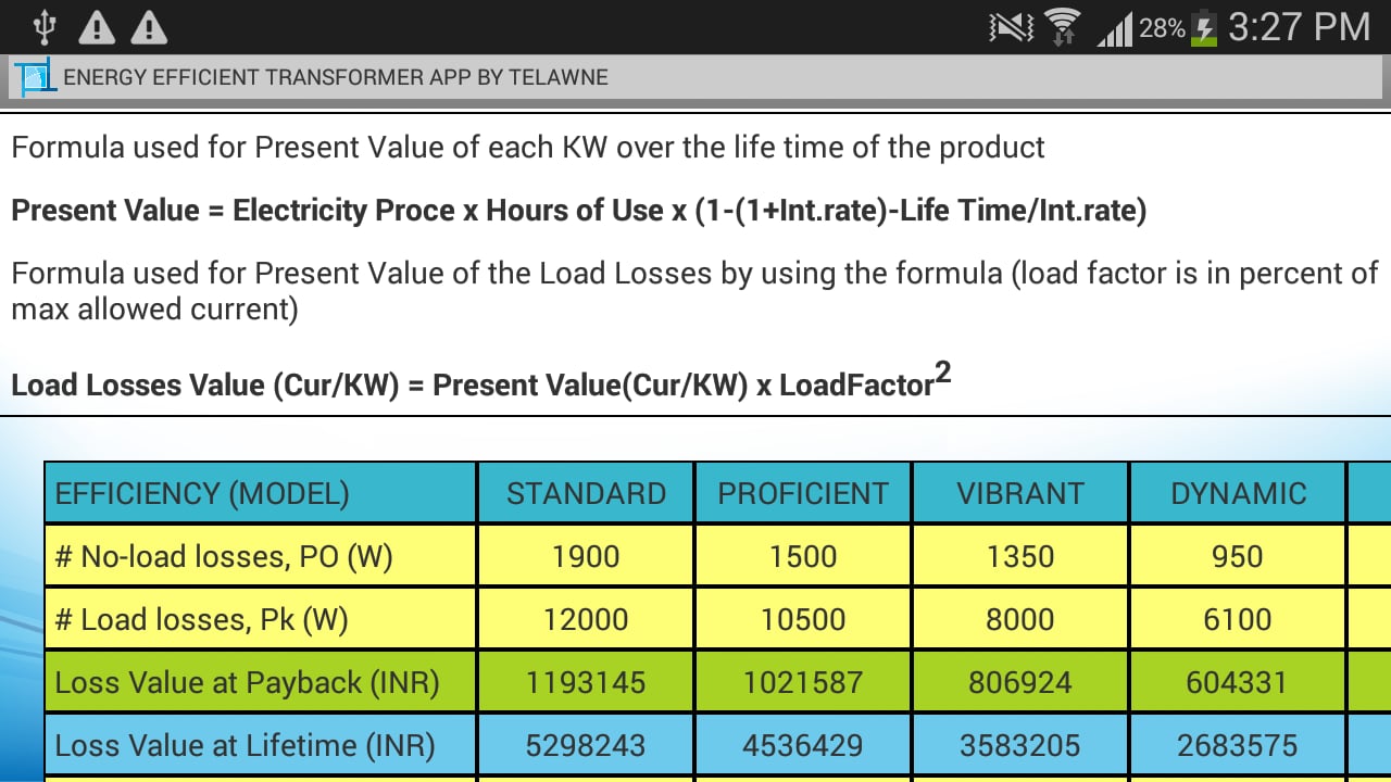 Energy Efficient Transfo...截图5