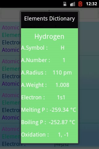 Element Dictionary截图2