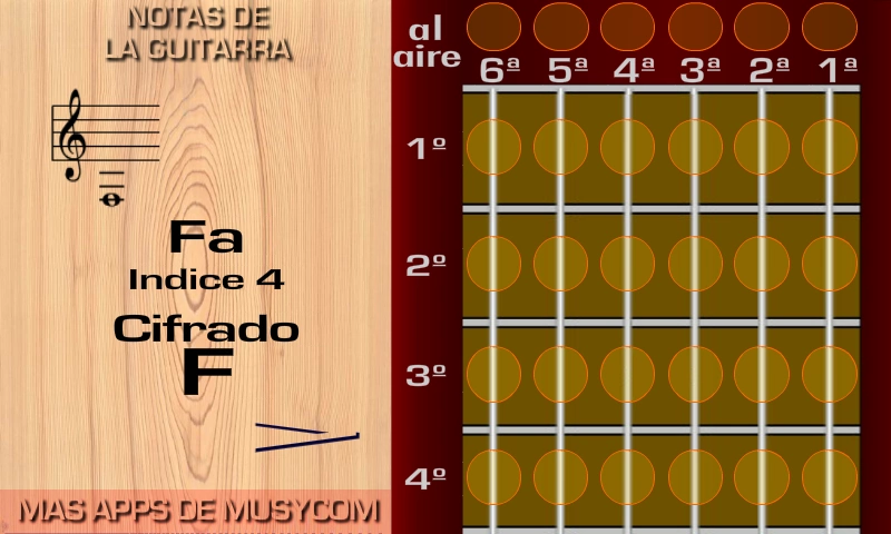 Las Notas de la Guitarra截图7