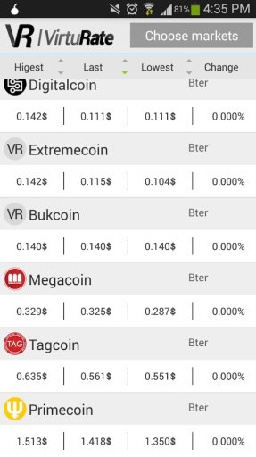 VirtuRate Bitcoin Rates Live截图3