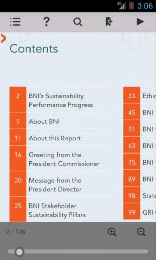 BNI SR 2014 (English)截图4