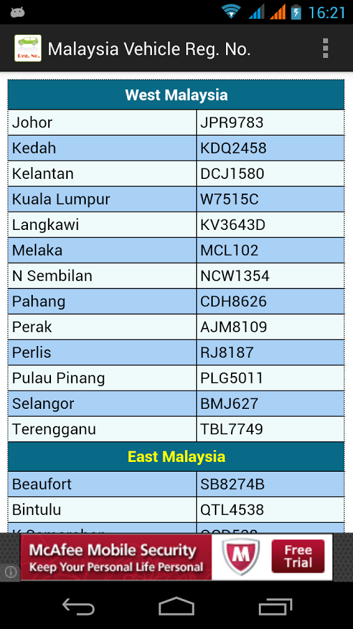 Malaysia Vehicle Reg. No...截图1