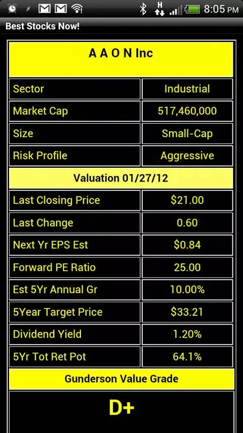 Best Stocks Now!截图3