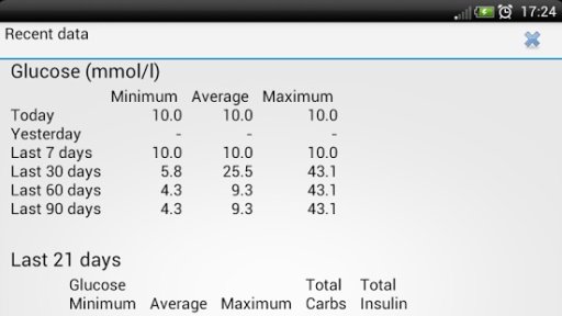 Diabetes Tools截图5