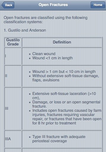 Fracture Classification截图1