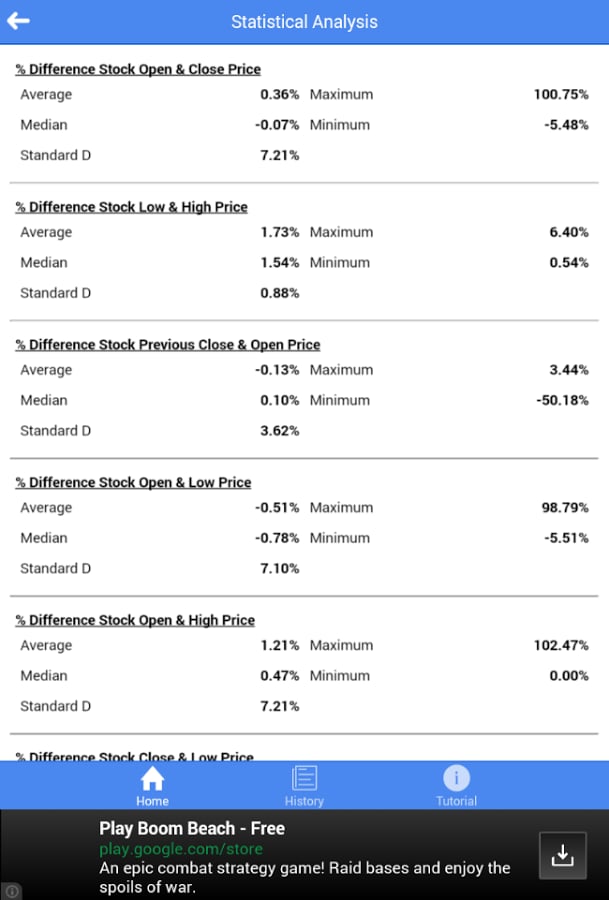 Stock Money Maker截图2