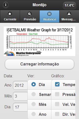 Meteo Montijo截图3