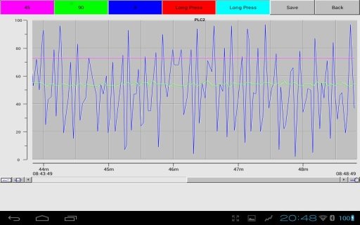 Modbus Charting截图2